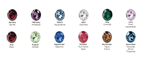 birthstone_gifts_tn